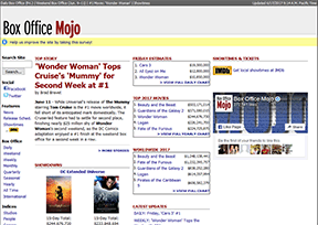 Box Office Mojo 官方网址 美国影视网站大全