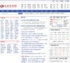中国贵金属投资网 官网地址  餐饮美食类网站排行榜