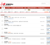 徐州论坛 官网地址 bbs.cnxz.com.cn 餐饮美食类网站排行榜