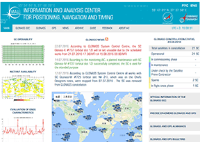 格洛纳斯系统_GLONASS 官方网址 俄罗斯军事网站大全