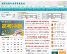 新东方高考招生网 官网地址 gaokao.xdf.cn 餐饮美食类网站排行榜