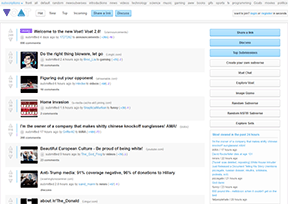 Voat网站 官方网址 瑞士社交网站大全