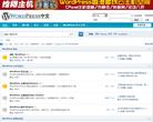 WordPress中文论坛 官网地址 wordpress.org.cn 餐饮美食类网站排行榜
