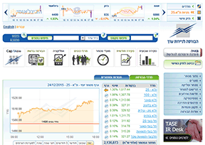 特拉维夫证券交易所 官方网址 以色列商业网站大全